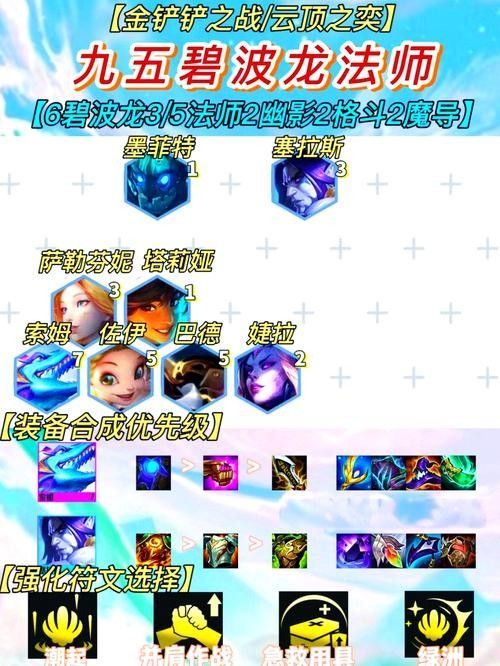 碧波龍陣容如何搭配 龍魚百科 第3張 碧波龍陣容如何搭配 碧波龍陣容如何搭配 龍魚百科 第3張