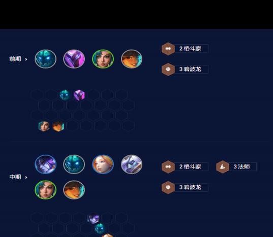 碧波龍陣容如何搭配 龍魚百科 第2張 碧波龍陣容如何搭配 碧波龍陣容如何搭配 龍魚百科 第2張