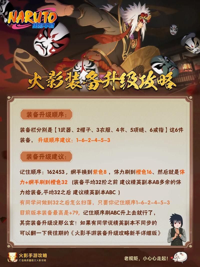 推薦幾款性價比高的火抗裝備