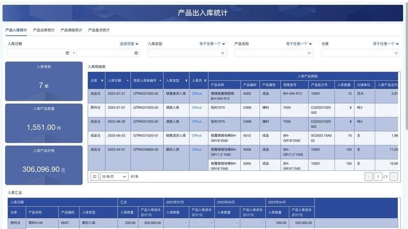 金龍魚如何與供應商共享庫存數據？（云官網聯營供應商如何高效管理庫存實用策略揭秘）