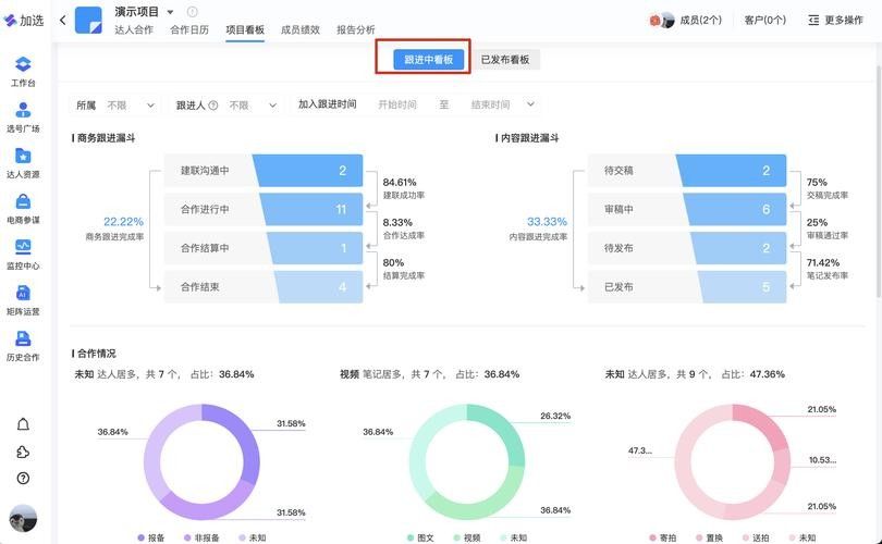 如何判斷郵箱是否有效？（csdn博客如何驗證郵箱地址的有效性csdn博客）