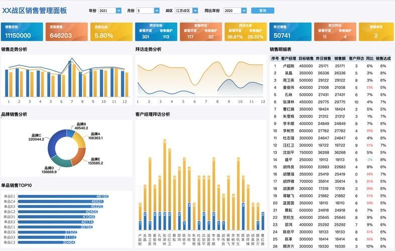 如何判斷郵箱是否有效？（csdn博客如何驗證郵箱地址的有效性csdn博客）
