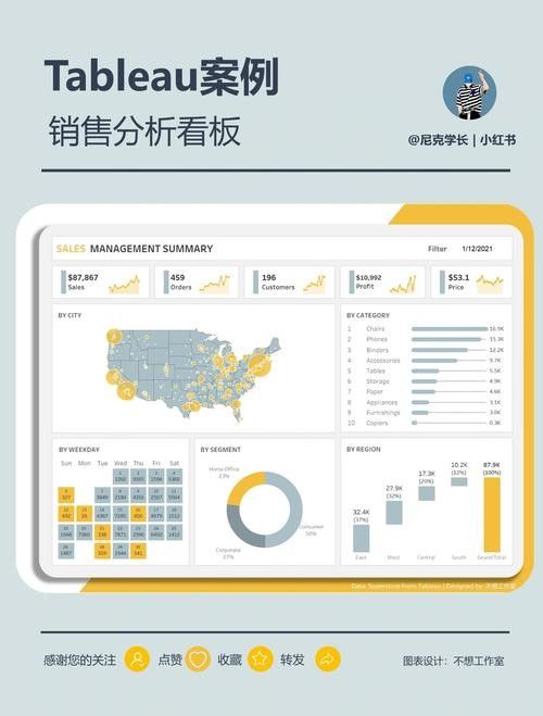 如何判斷郵箱是否有效？（csdn博客如何驗證郵箱地址的有效性csdn博客）