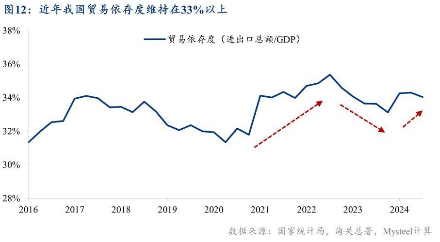 藍寶石龍魚的市場價格走勢（藍寶石龍魚價格揭秘:從頂級到普通品種的詳細指南）