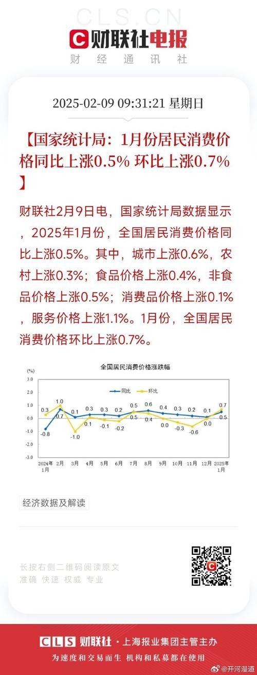 藍寶石龍魚的市場價格走勢（藍寶石龍魚價格揭秘:從頂級到普通品種的詳細指南）