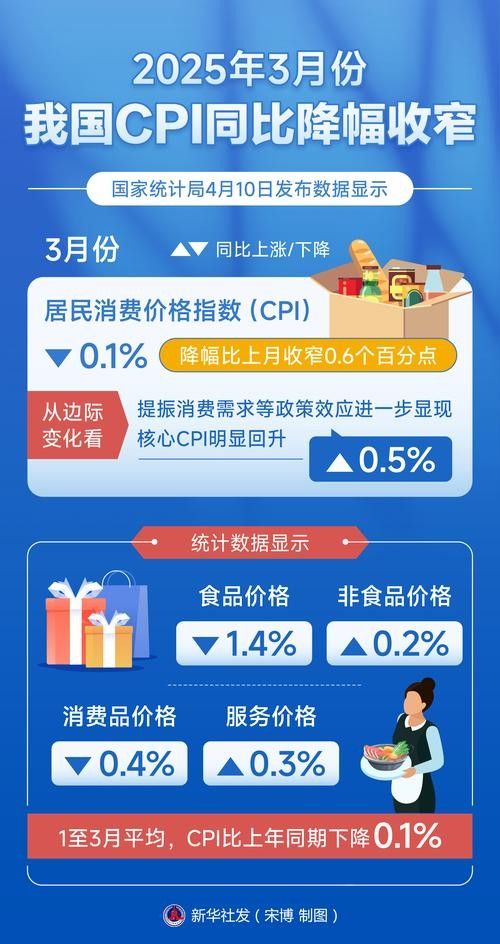 藍寶石龍魚的市場價格走勢（藍寶石龍魚價格揭秘:從頂級到普通品種的詳細指南）