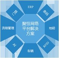 如何聯系騰龍魚缸的官方售后（如何聯系騰龍魚缸官方售后）
