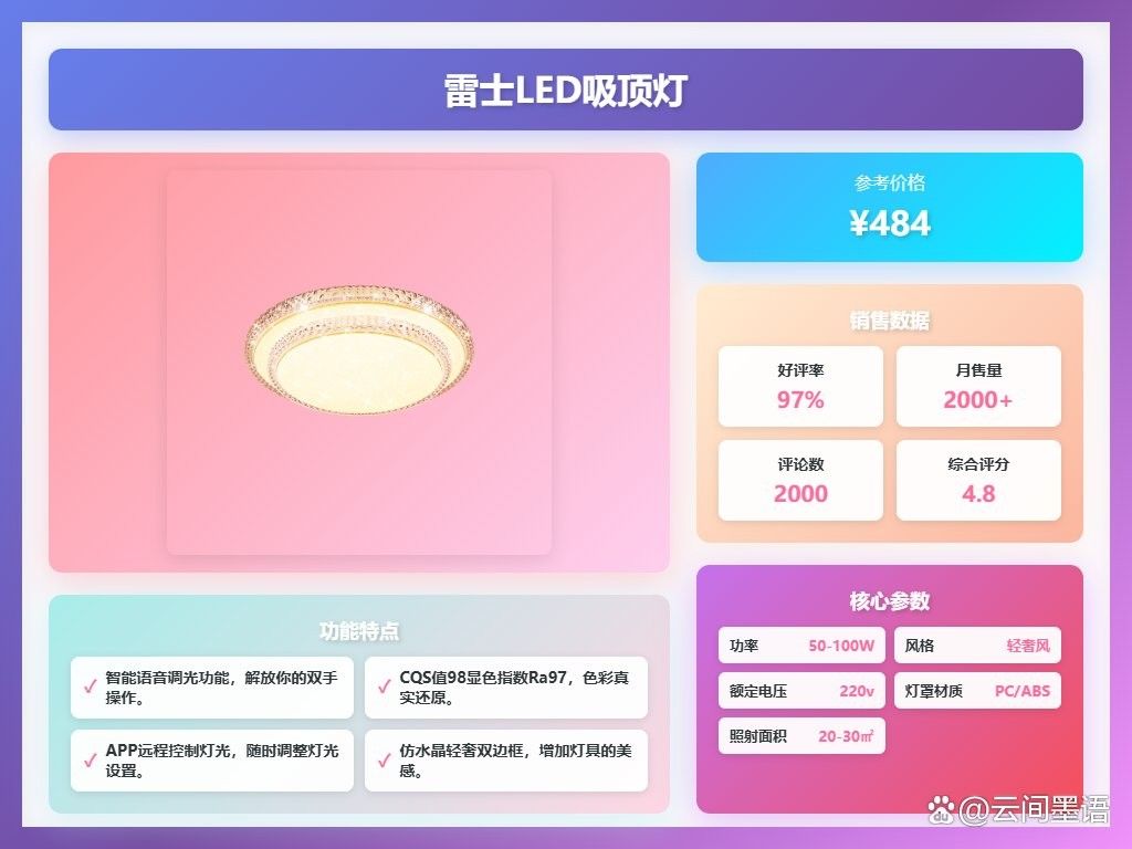 哪款燈具性價比最高（2025年8月高性價比吸頂燈選擇攻略） 哪款燈具性價比最高（2025年8月高性價比吸頂燈選擇攻略） 龍魚百科 第12張