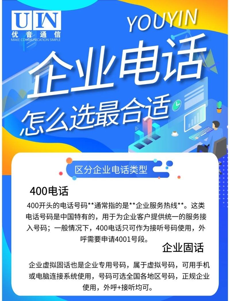 官網上的電話能否直接撥打？（官網上的電話是否可以直接撥打）