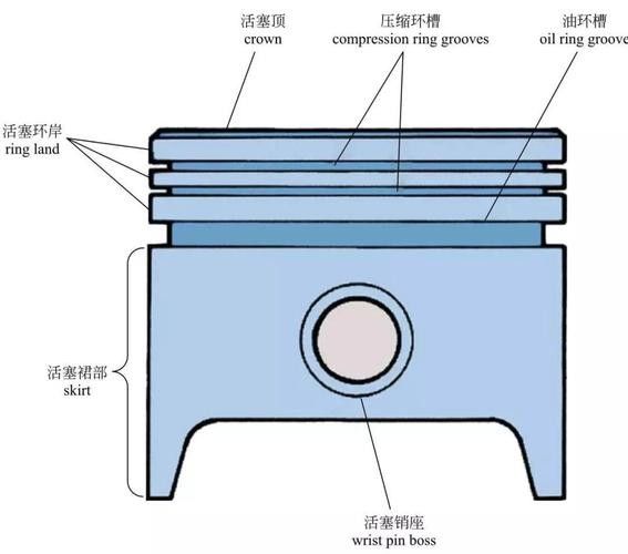 老漁匠T5和T8有何區別？（t5和t8燈管有什么區別）