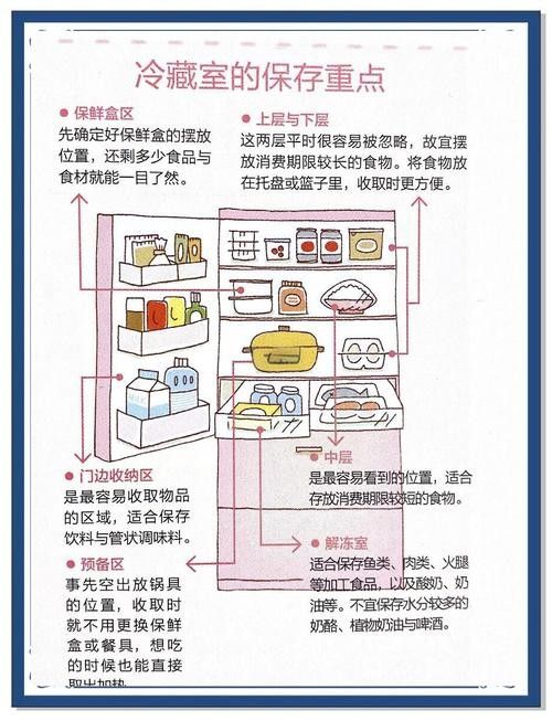 隔離期間如何確保食物安全 龍魚百科 第1張 隔離期間如何確保食物安全 隔離期間如何確保食物安全 龍魚百科 第1張