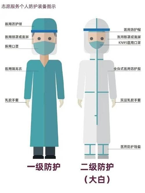 隔離期間如何確保食物安全 龍魚百科 第14張 隔離期間如何確保食物安全 隔離期間如何確保食物安全 龍魚百科 第14張