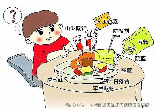 隔離期間如何確保食物安全 隔離期間如何確保食物安全 龍魚百科 第11張