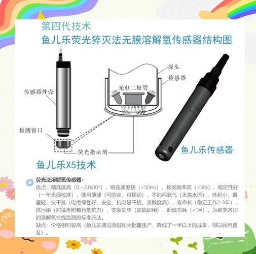 恐龍魚繁殖期間需要特別注意什么