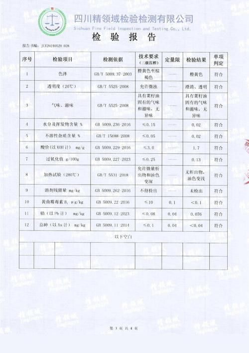 金龍魚原香稻有哪些認證