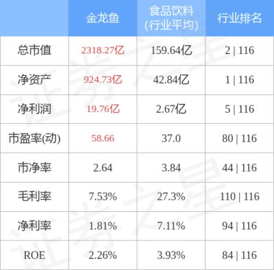 龍魚常見品種有哪些圖片和名稱視頻講解（龍魚常見品種有哪些圖片和名稱視頻講解大全）