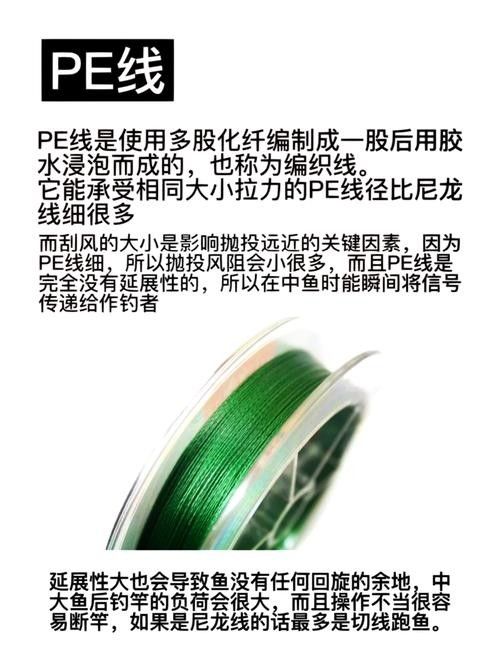 如何判斷尼龍魚線質(zhì)量的好壞