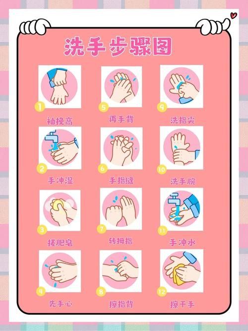 如何預防交叉感染？（如何預防交叉感染）