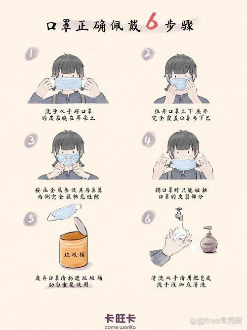 如何預防交叉感染？（如何預防交叉感染）