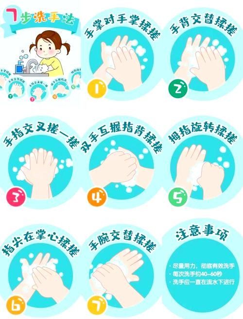 如何預防交叉感染？（如何預防交叉感染）