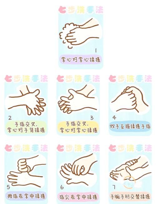 如何預防交叉感染？（如何預防交叉感染）
