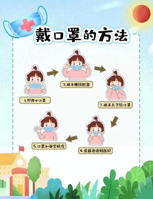 如何預防交叉感染？（如何預防交叉感染）
