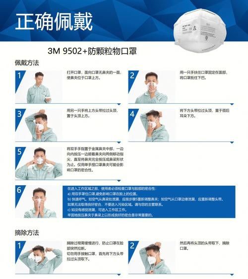 如何預防交叉感染？（如何預防交叉感染）