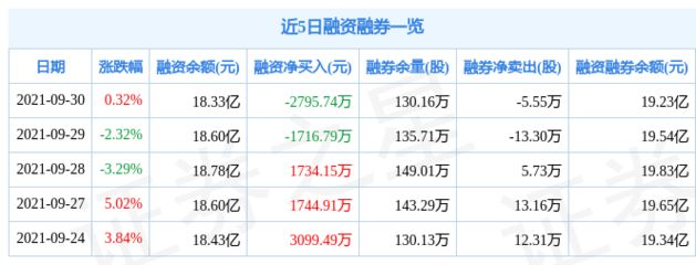 <strong><mark>保定</mark></strong>龍魚回收公司電話地址（1. <strong><mark>保定</mark></strong>龍魚回收公司的電話是多少？地址在哪里？）（<strong><mark>保定</mark></strong>龍魚回收公司地址）
