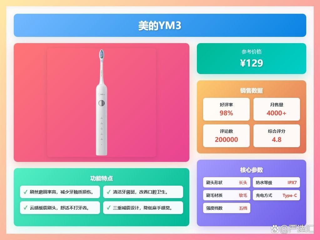 樂芙特和mytra哪個更好（樂芙特和myntra哪個更受用戶好評）