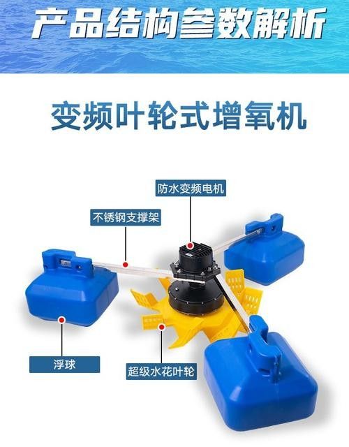 推薦幾款高效增氧機（增氧機哪個牌子好） 推薦幾款高效增氧機（增氧機哪個牌子好） 龍魚百科 第5張