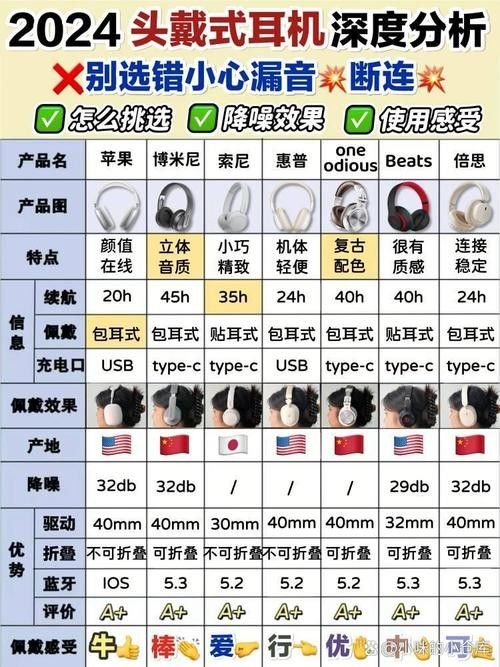A30KY的產(chǎn)品質(zhì)量如何？（南卡oemix2開(kāi)放式藍(lán)牙耳機(jī)）