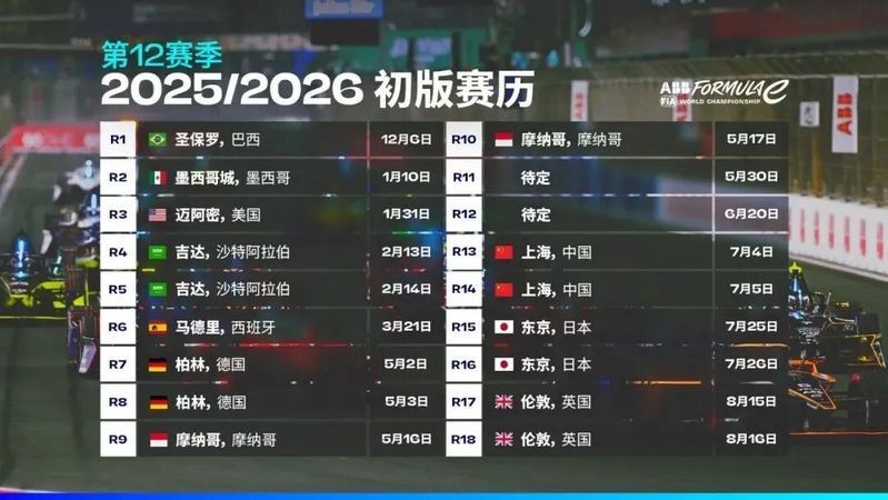 2025年上海有哪些其他大型賽事？（2025上海體育賽事匯總） 2025年上海有哪些其他大型賽事？（2025上海體育賽事匯總） 龍魚百科 第7張