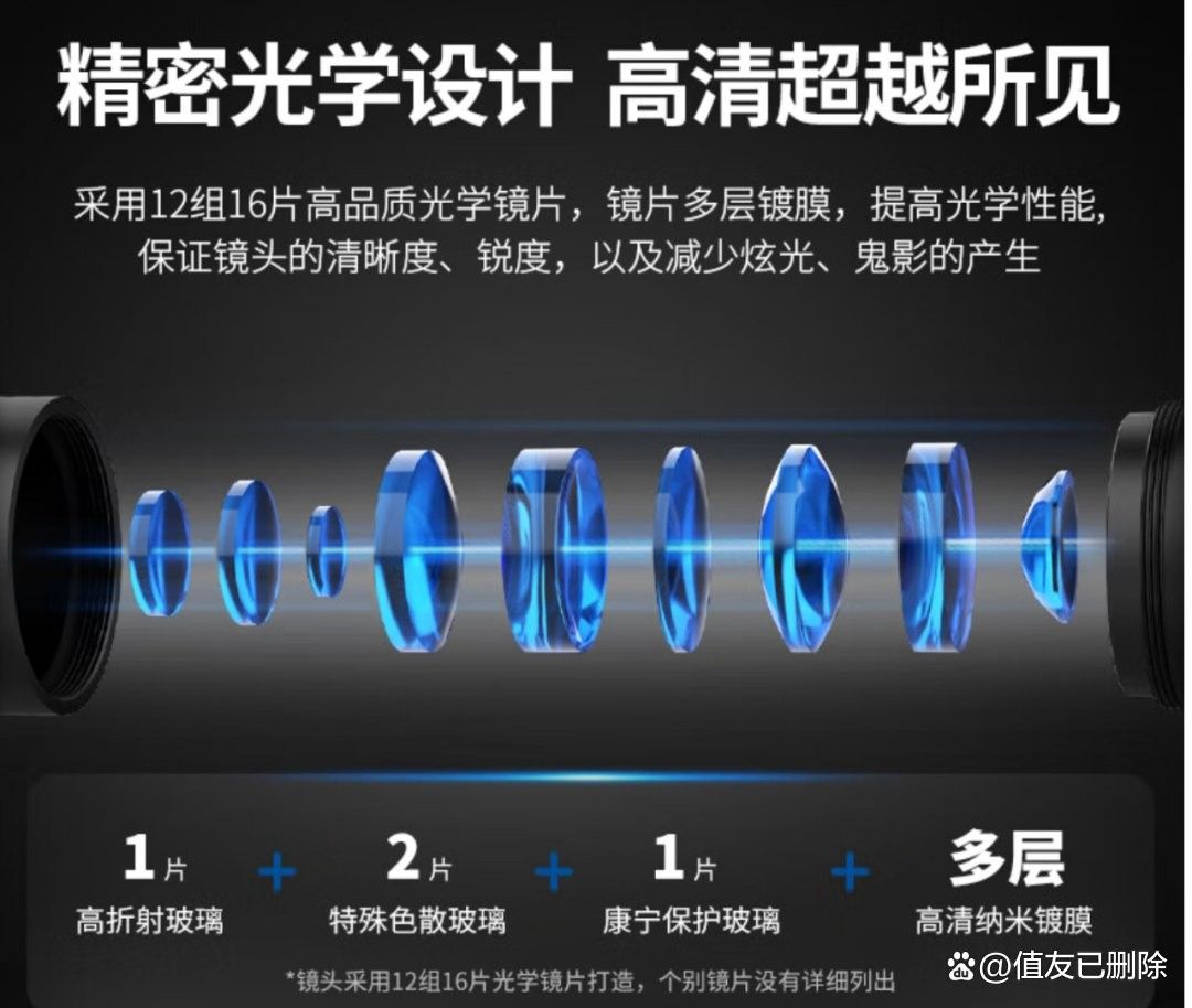 紐爾和玄佑鏡頭哪個更好？（紐爾和玄佑鏡頭價格差異大嗎紐爾和玄佑鏡頭哪個好） 紐爾和玄佑鏡頭哪個更好？（紐爾和玄佑鏡頭價格差異大嗎紐爾和玄佑鏡頭哪個好） 龍魚百科 第3張
