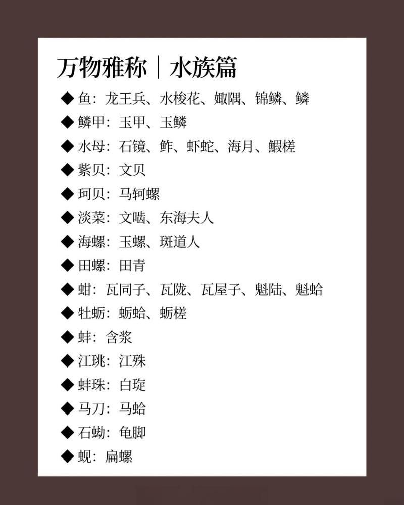 龍魚哪個別名最優雅