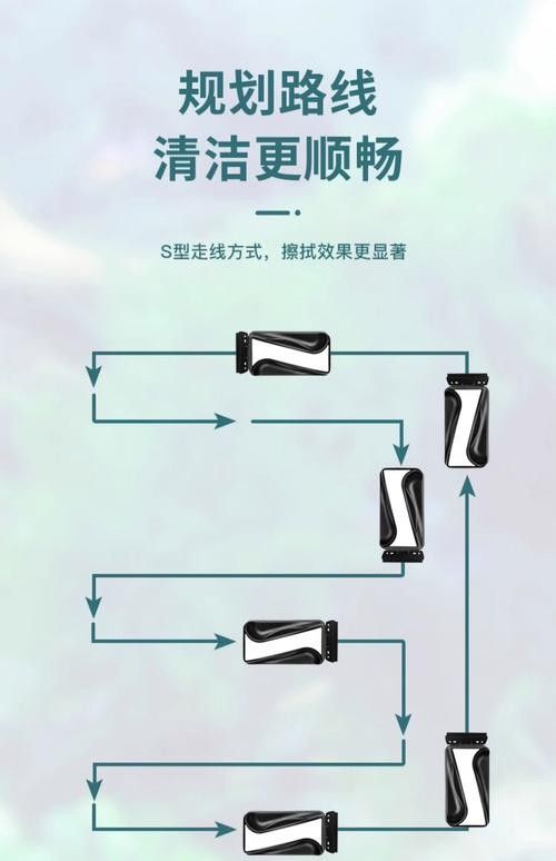 給我推薦一些龍魚缸清洗工具（嗶哩嗶哩魚缸清洗工具全面指南） 給我推薦一些龍魚缸清洗工具（嗶哩嗶哩魚缸清洗工具全面指南） 龍魚百科 第4張