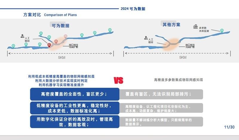 江輝亮如何控制水質？（智慧水務云平臺江輝亮成功研發出高效水質凈化技術）