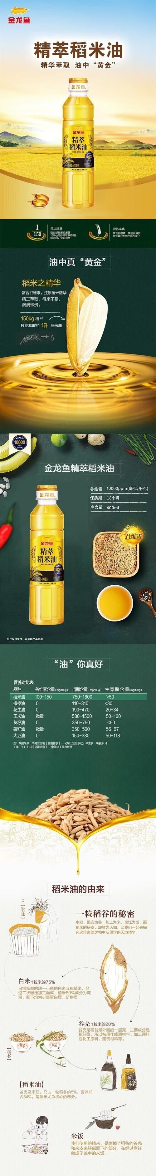 金龍魚稻谷油有哪些優惠活動（如何在京東上購買到金龍魚稻谷油的優惠？）