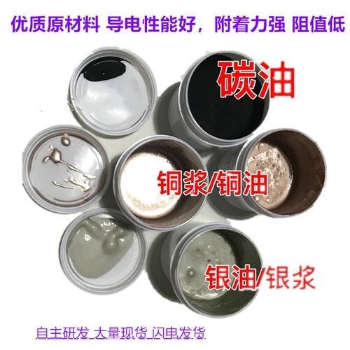 有哪些專用的銅油推薦？（專用銅油品牌及其特點：專用銅油品牌及其特點）