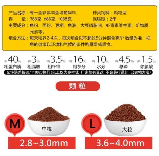 海龍魚飼料有哪些品牌？（京東紅龍魚飼料品牌排行榜） 海龍魚飼料有哪些品牌？（京東紅龍魚飼料品牌排行榜） 龍魚百科 第8張