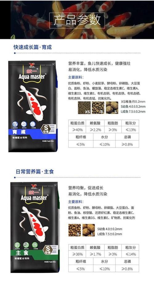 海龍魚飼料有哪些品牌？（京東紅龍魚飼料品牌排行榜） 海龍魚飼料有哪些品牌？（京東紅龍魚飼料品牌排行榜） 龍魚百科 第5張