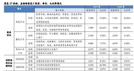 鸚鵡魚和銀龍魚混養怎樣喂食 龍魚濾材哪個牌子好用安全健康(龍魚、水族箱、濾材、品牌、安全、健康,用龍魚濾材哪個品牌好用) 觀賞魚百科 龍魚濾材哪個牌子好用安全健康(龍魚、水族箱、濾材、品牌、安全、健康,用龍魚濾材哪個品牌好用) 龍魚濾材哪個牌子好用安全健康(龍魚、水族箱、濾材、品牌、安全、健康,用龍魚濾材哪個品牌好用) 觀賞魚百科
