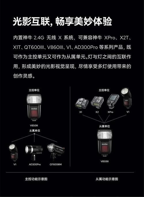 離機閃光燈如何與相機連接（如何將離機閃光燈與相機連接）