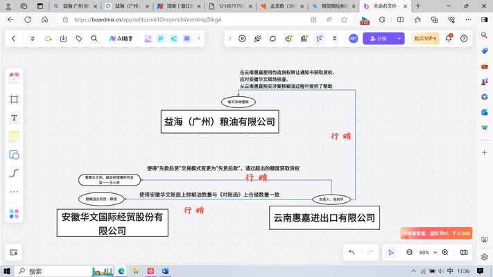 龍魚混養(yǎng)的注意事項，黃金龍魚混養(yǎng)可以與哪些魚類進行混養(yǎng)并展現(xiàn)出最佳的觀賞效果