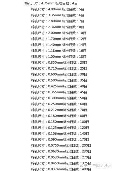 六角龍打氧泵過濾網(wǎng)尺寸選擇（六角龍打氧泵過濾網(wǎng)的尺寸選擇是確保其有效運行和延長使用壽命的關(guān)鍵因素）