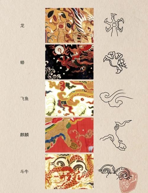 龍擺件有哪些經典造型