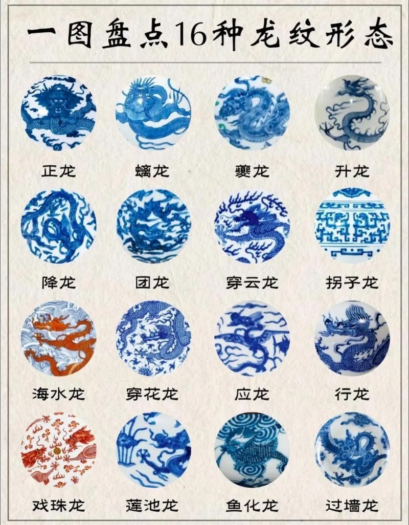 龍擺件有哪些經典造型