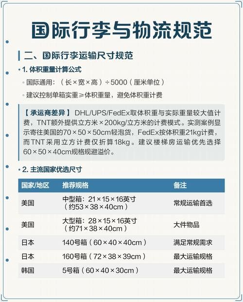 還有沒有其他包裝規格？（*東道品牌創意集團東道品牌創意集團東道品牌創意包裝規格一覽）