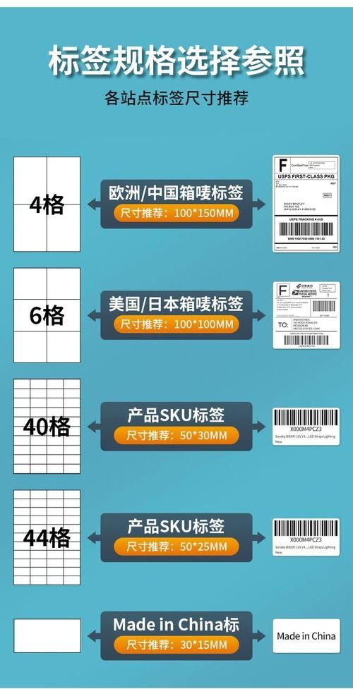 還有沒有其他包裝規格？（*東道品牌創意集團東道品牌創意集團東道品牌創意包裝規格一覽）