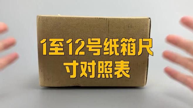 還有沒有其他包裝規格？（*東道品牌創意集團東道品牌創意集團東道品牌創意包裝規格一覽）