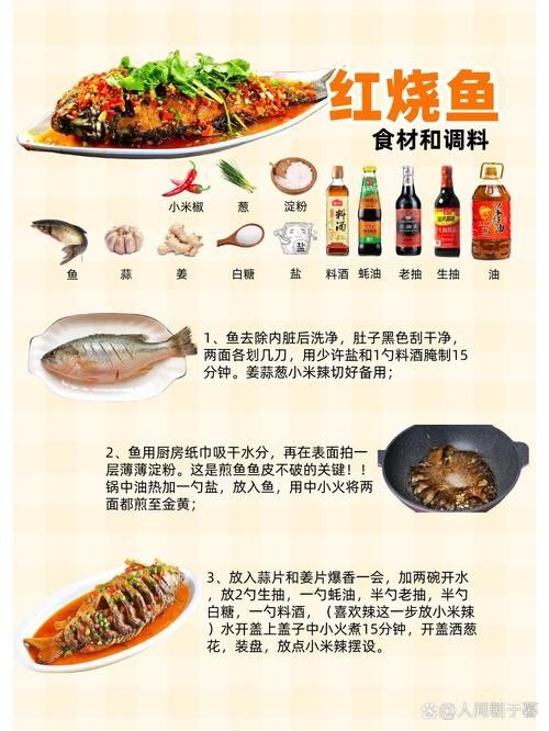 龍魚(yú)紅燒的配料有哪些選擇(龍魚(yú)紅燒做法全攻略劉大廚來(lái)了聽(tīng)劉大廚來(lái)了聽(tīng)) 龍魚(yú)百科 第3張 龍魚(yú)紅燒的配料有哪些選擇(龍魚(yú)紅燒做法全攻略劉大廚來(lái)了聽(tīng)劉大廚來(lái)了聽(tīng)) 龍魚(yú)紅燒的配料有哪些選擇(龍魚(yú)紅燒做法全攻略劉大廚來(lái)了聽(tīng)劉大廚來(lái)了聽(tīng)) 龍魚(yú)百科 第3張
